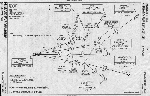 The Hubbard Five Departure