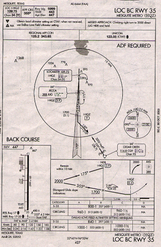 The Localizer Back Course for Runway 35 at Mesquite.